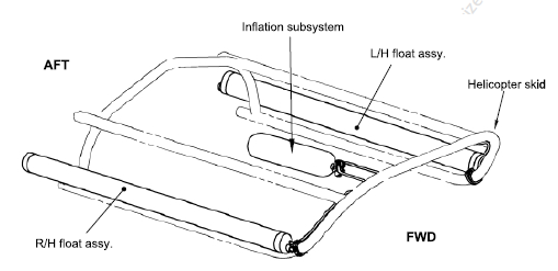 EFS / FLOAT ASSY | P/N: 215674-3